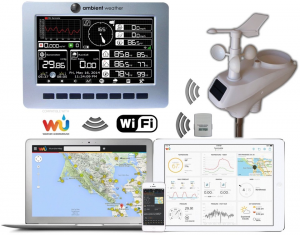 Buying guide for a great weather station model