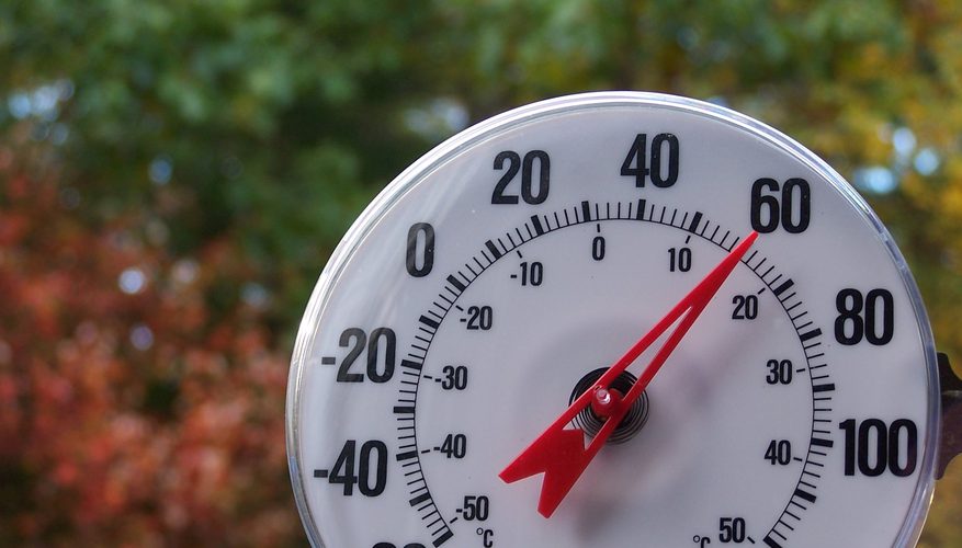 Learn Your Outdoor Temperature With This Temperature Gauge 
